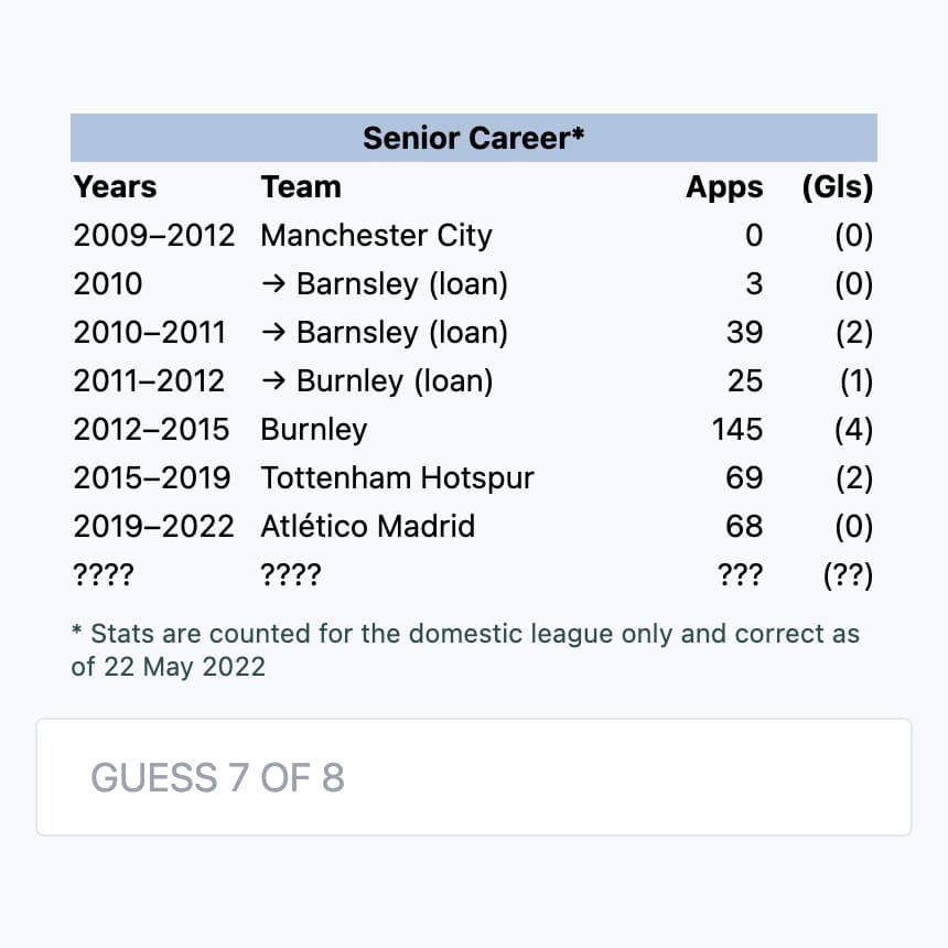 Career Path Challenge Football Wikipedia Quiz